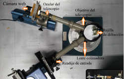 producción científica
