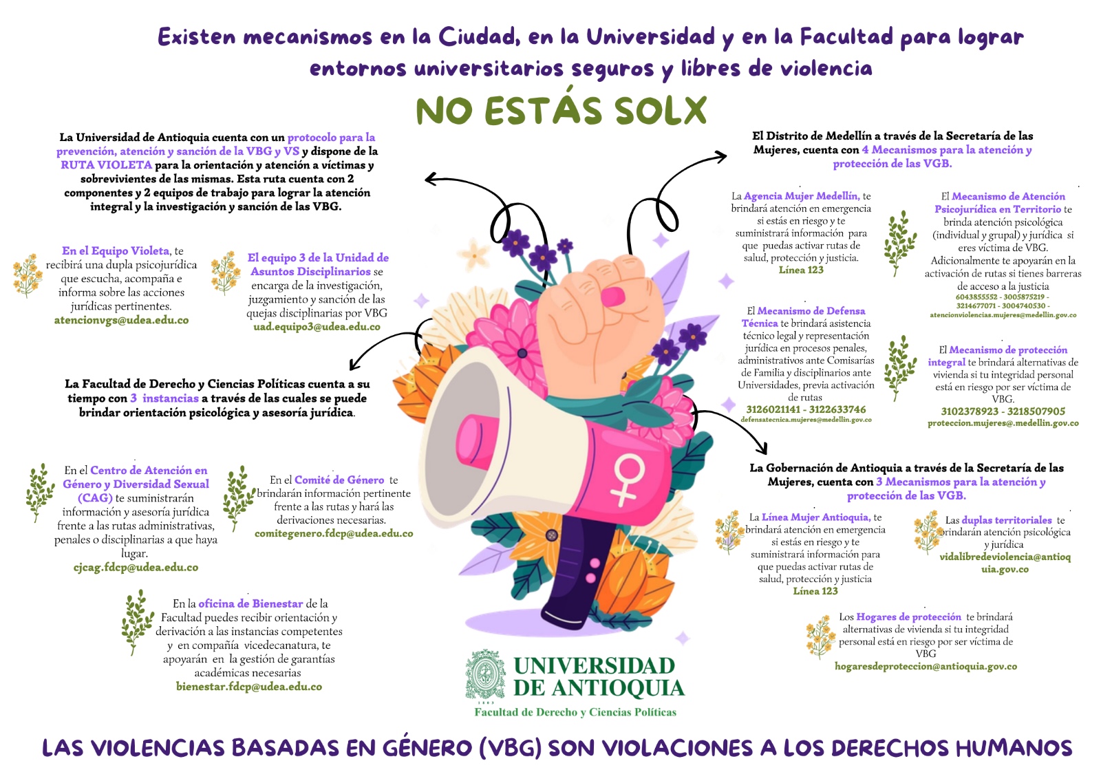 Infografía del Comité de Género Infografía del Comité de Género