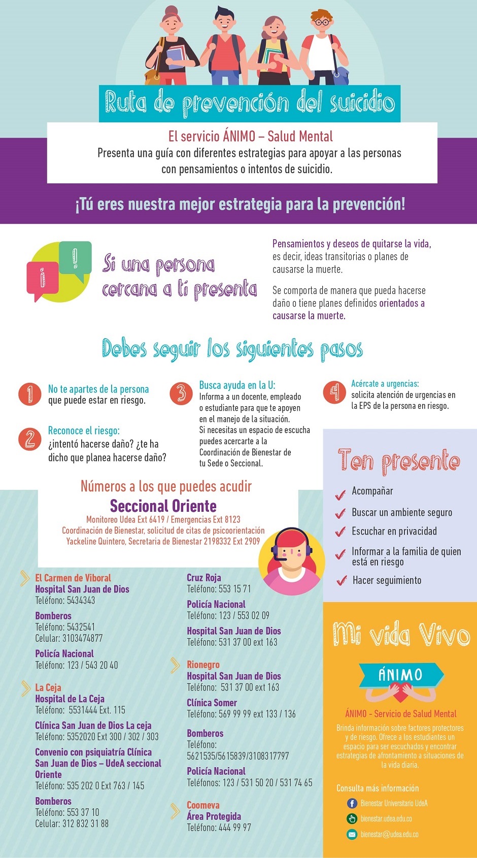 Ruta de prevención del suicidio - Oriente