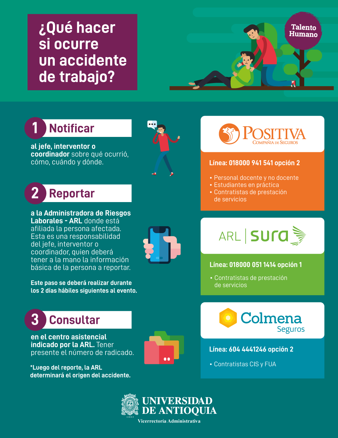 Infografía procedimiento para reportar accidentes laborales UdeA
