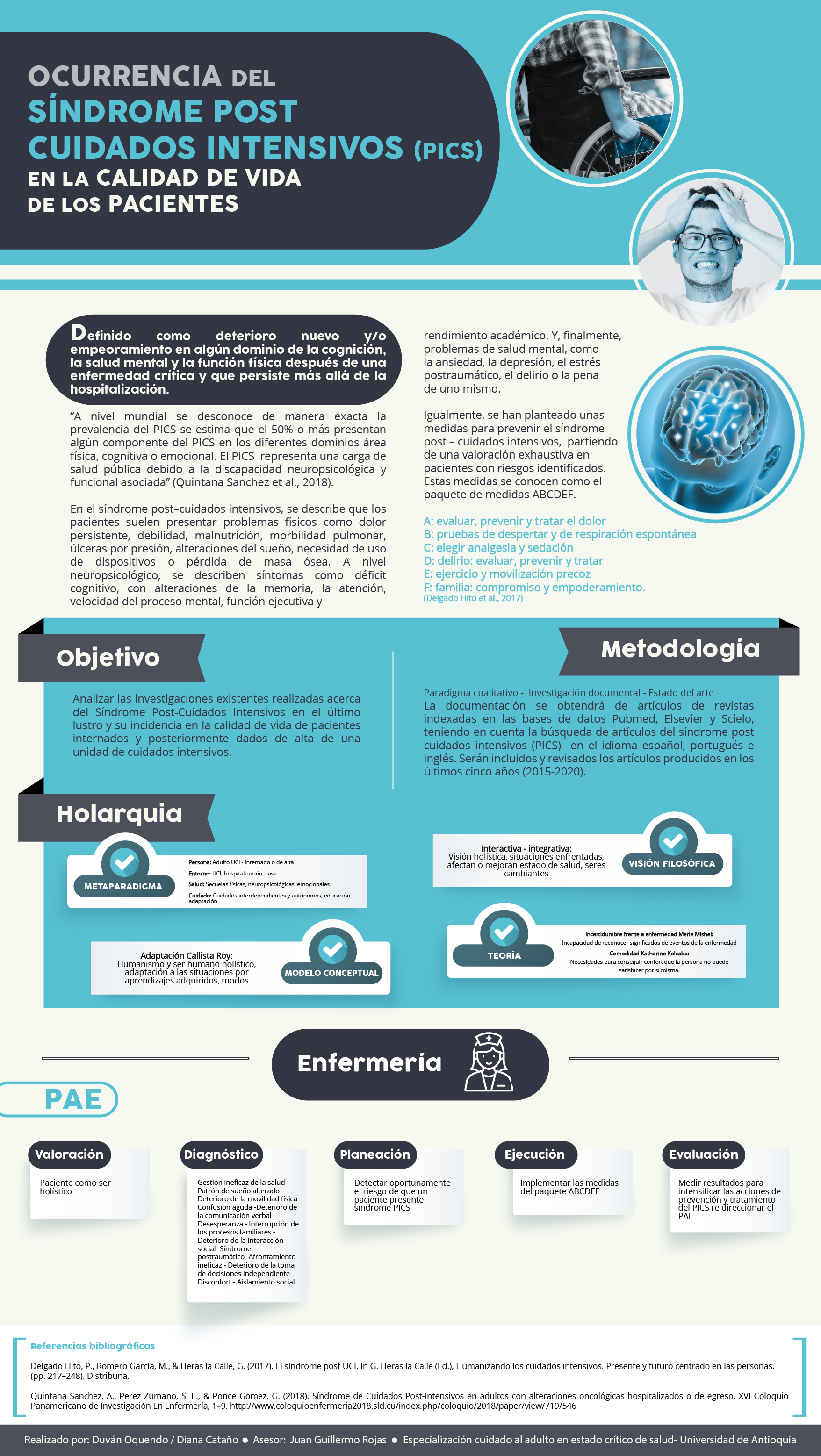 Humanizacion De Las Unidades De Cuidado Intensivo