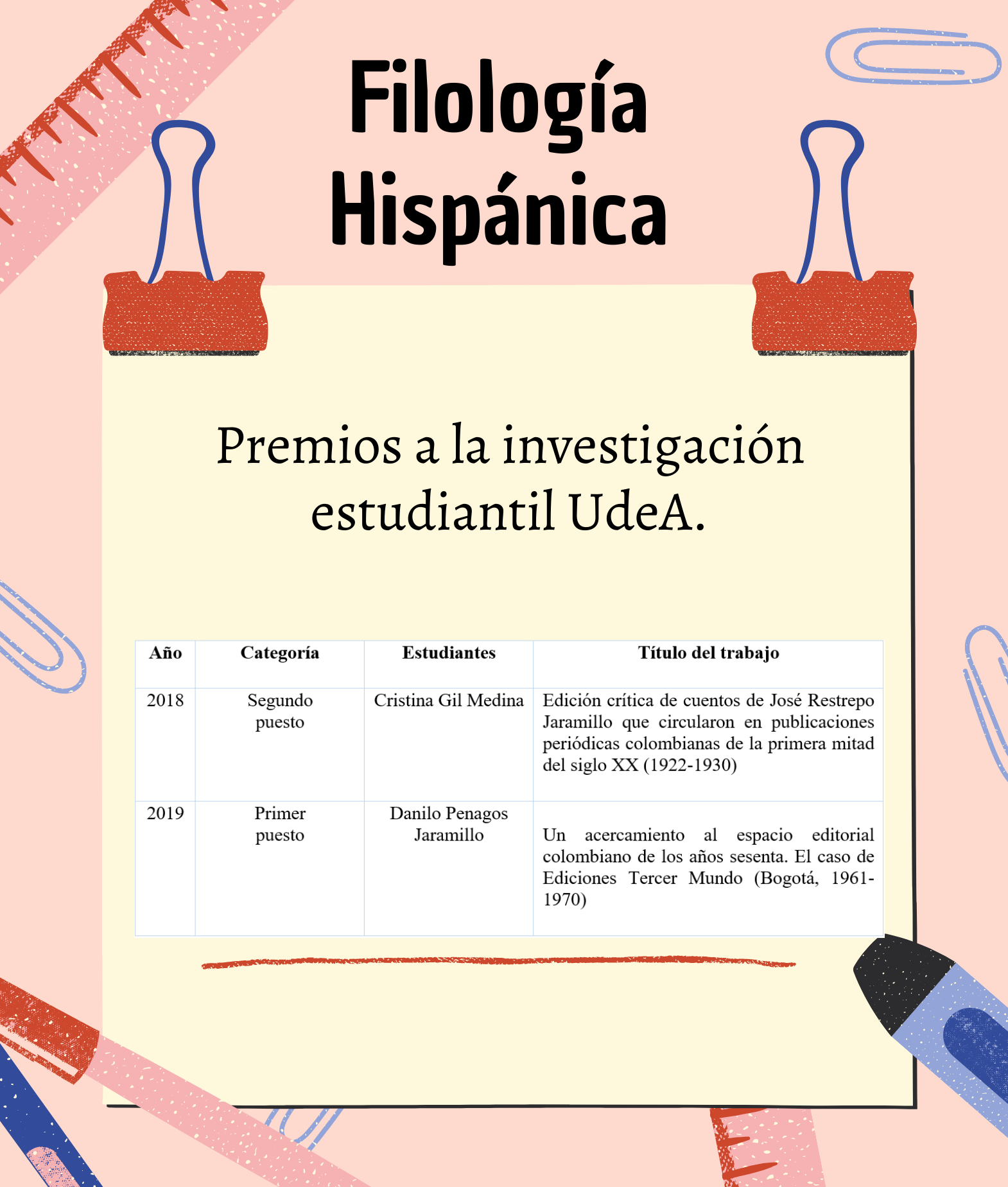 Premios a la Investigación Estudiantil UdeA en el pregrado en Filología Hispánica