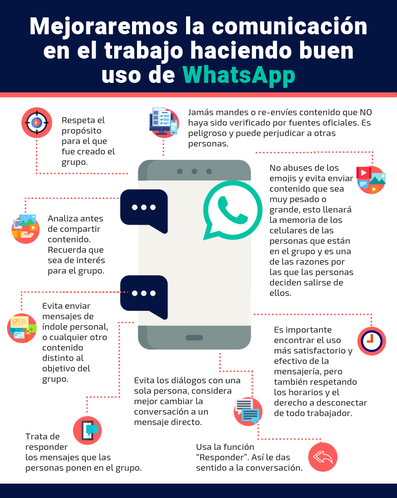 Buenas prácticas en un grupo de trabajo de WhatsApp