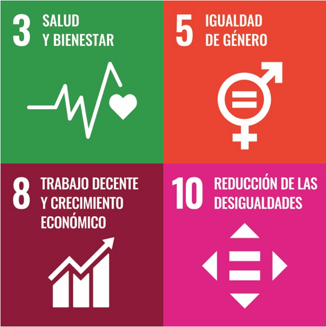 Salud y bienestar Salud y bienestar