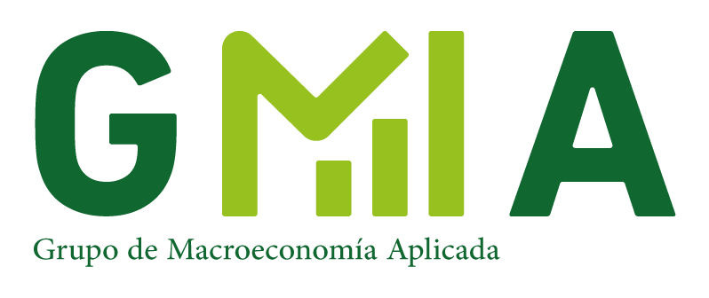 macroeconomia udea