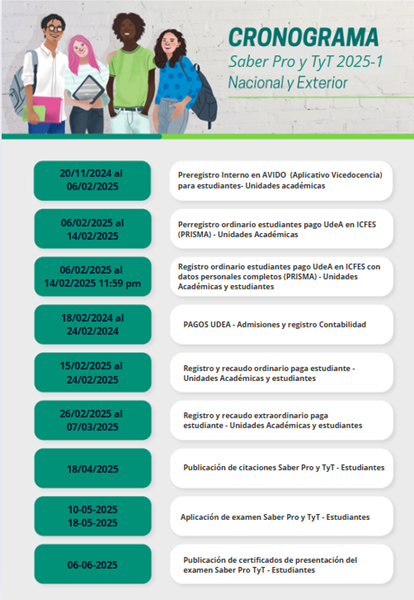 Crnograma pruebas Saber Pro