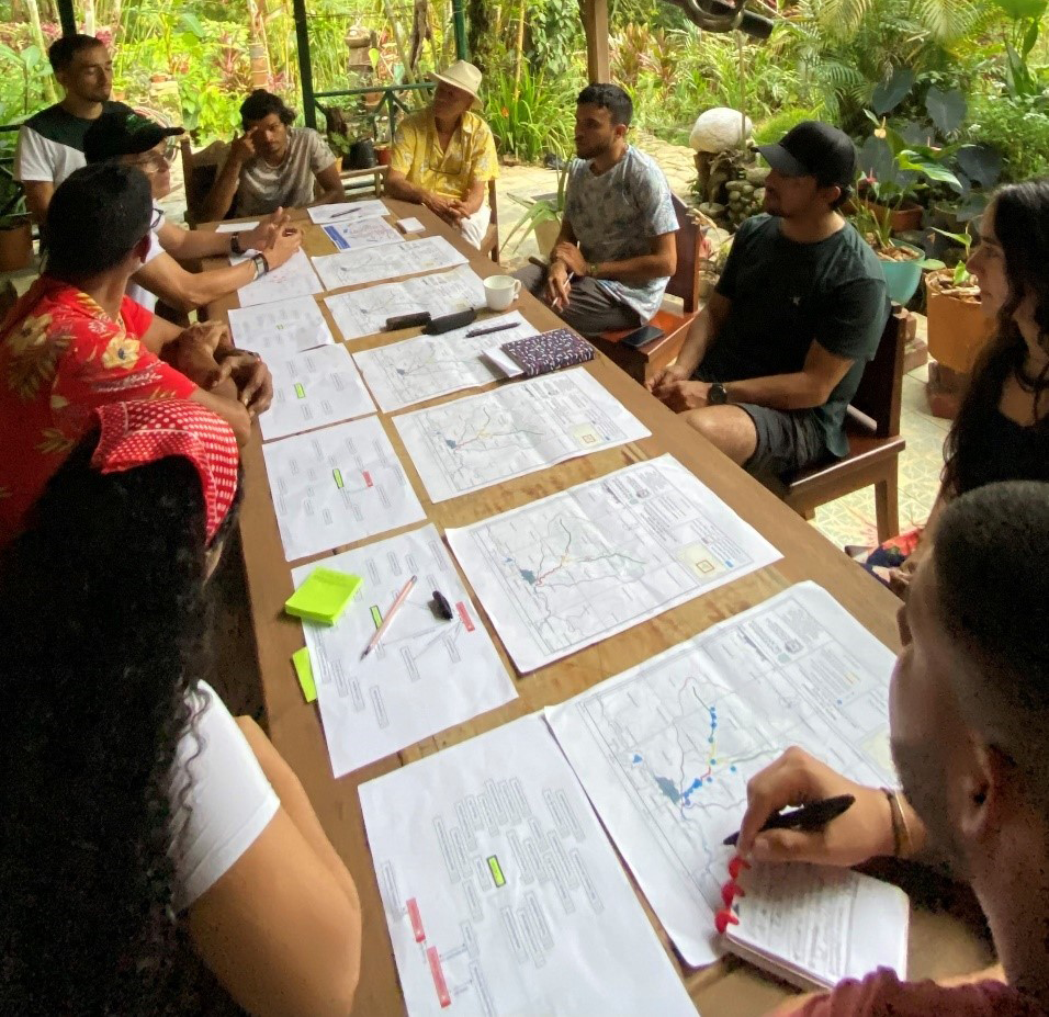 Mapeamiento Participativo
