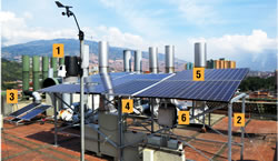 Infografía de Estación Solar