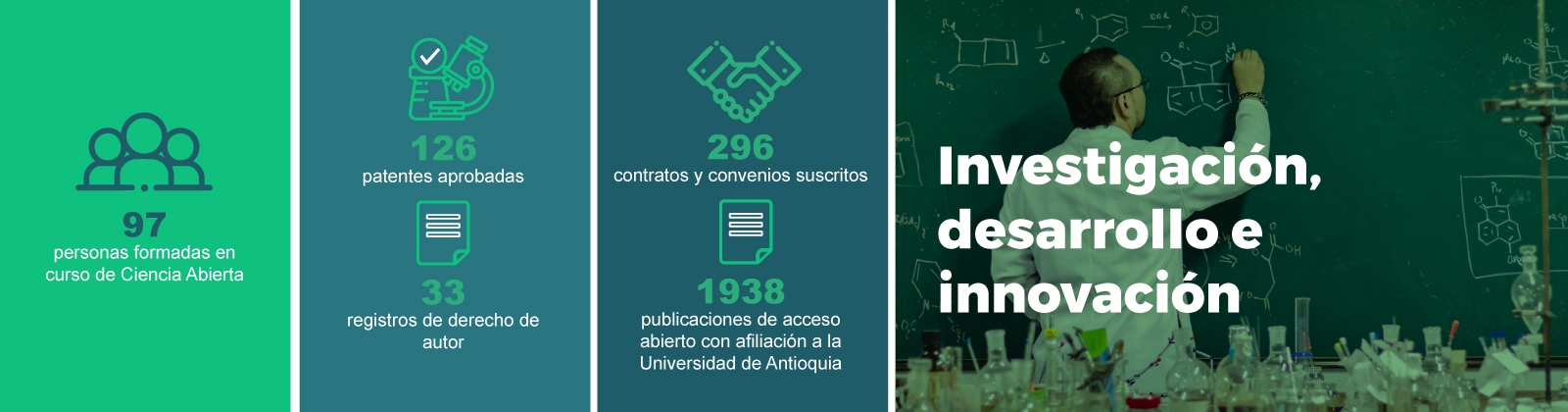 Datos sobre la investigación de la UdeA