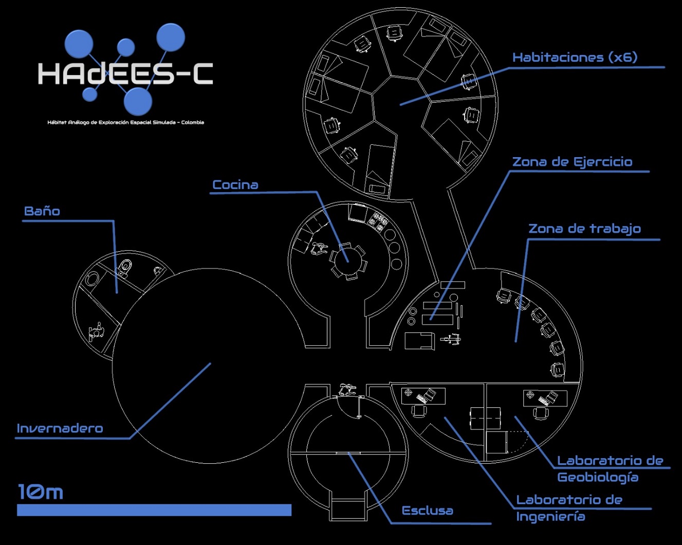 Simulated Space Exploration Analog Habitat