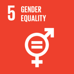 Gender equality Gender equality