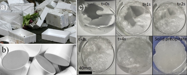 The material expanded polystyrene or styrofoam is 0 % biodegradable, that is, it is not decomposed by the environment.