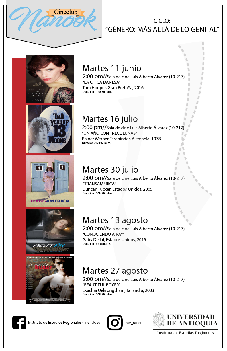 Ciclo Género: más alla de lo genital